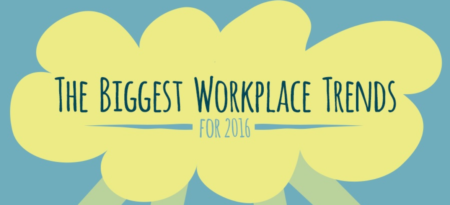 Workplace Trends 2016 Header Image